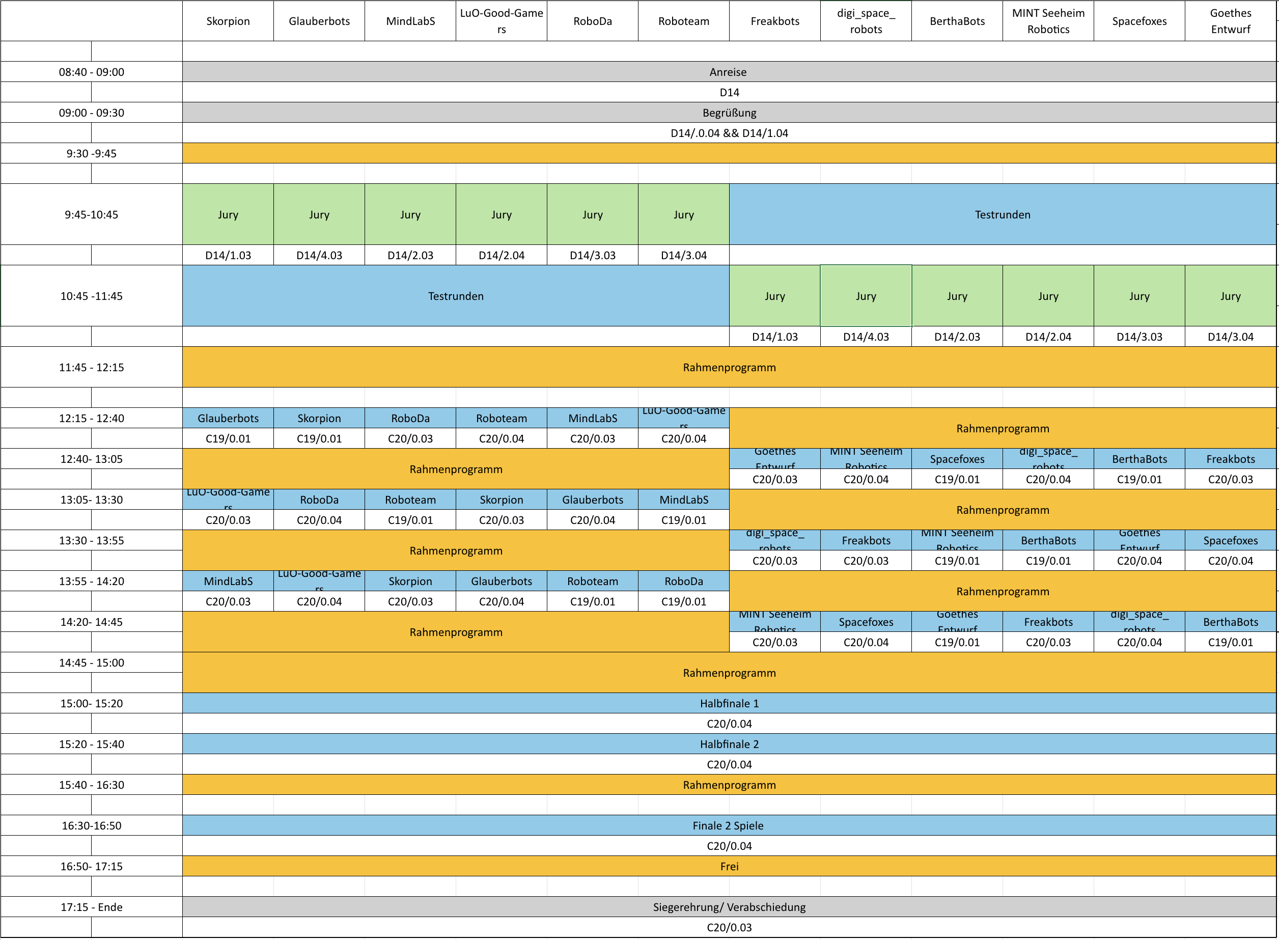 Zeitplan FLL Darmstadt - Übersicht des Tagesablaufs